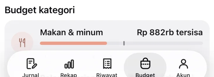 Budget kategori di tab Budget, lengkap dengan sisa tiap kategori.